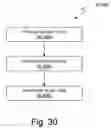 Fig. 45 - Timing driven force directed placement flow