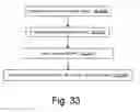 Fig. 48 - Timing driven force directed placement flow