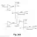 Fig. 49 - Timing driven force directed placement flow