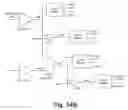 Fig. 50 - Timing driven force directed placement flow