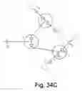 Fig. 51 - Timing driven force directed placement flow