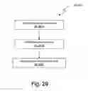 Fig. 44 - Node spreading via artificial density enhancement to reduce routing congestion