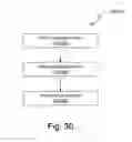 Fig. 45 - Node spreading via artificial density enhancement to reduce routing congestion