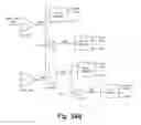 Fig. 50 - Node spreading via artificial density enhancement to reduce routing congestion