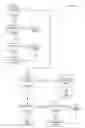 Fig. 01 - Incremental relative slack timing force model