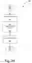 Fig. 09 - Incremental relative slack timing force model