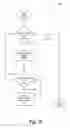 Fig. 10 - Incremental relative slack timing force model