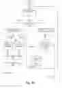 Fig. 13 - Incremental relative slack timing force model