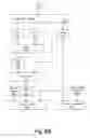 Fig. 19 - Incremental relative slack timing force model