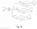 Fig. 32 - Incremental relative slack timing force model
