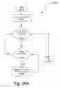 Fig. 33 - Incremental relative slack timing force model