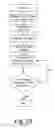 Fig. 37 - Incremental relative slack timing force model