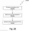 Fig. 43 - Incremental relative slack timing force model
