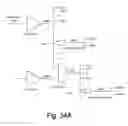 Fig. 49 - Incremental relative slack timing force model