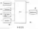 Fig. 13 - Mask data processing method for optimizing hierarchical structure