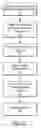Fig. 08 - Intermediate layout for resolution enhancement in semiconductor fabrication