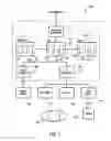 Fig. 02 - Configuring a dependency graph for dynamic by-pass instruction scheduling