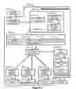 Fig. 02 - Method, Architecture and Software of Meta-Operating System, Operating Systems and Applications For Parallel Computing Platforms