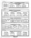 Fig. 04 - Method, Architecture and Software of Meta-Operating System, Operating Systems and Applications For Parallel Computing Platforms