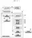 Fig. 03 - Program upgrade system and method for over the air-capable mobile terminal