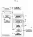 Fig. 04 - Program upgrade system and method for over the air-capable mobile terminal