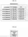 Fig. 14 - Program upgrade system and method for over the air-capable mobile terminal