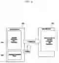 Fig. 15 - Program upgrade system and method for over the air-capable mobile terminal