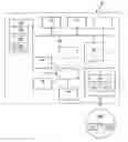 Fig. 01 - Arrangement and Method for Programming Motor Vehicles