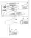 Fig. 01 - Method, system, and storage medium for providing web-based electronic research and presentation functions via a document creation application