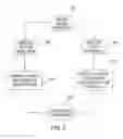 Fig. 06 - Method, system, and storage medium for providing web-based electronic research and presentation functions via a document creation application