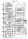 Fig. 02 - PROGRAM CREATION SUPPORT APPARATUS, CREATION SUPPORT PROGRAM AND CREATION SUPPORT METHOD FOR THE SAME