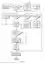 Fig. 02 - System and method for opportunistic image sharing