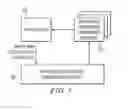 Fig. 02 - System for generating optimized computer data field conversion routines