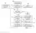 Fig. 03 - System for generating optimized computer data field conversion routines