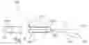 Fig. 08 - Bow Sighting Device