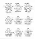 Fig. 13 - Method and device for non-invasive ventilation with nasal interface