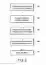 Fig. 04 - Smoking articles with restrictor and aerosol former