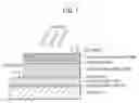 Fig. 02 - Chalcopyrite solar cell and method of manufacturing the same