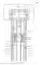 Fig. 29 - Excavation apparatus