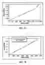 Fig. 09 - Method and apparatus for electrophoretic separation of solids and water from oil based mud