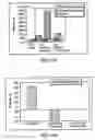 Fig. 15 - Method and apparatus for electrophoretic separation of solids and water from oil based mud