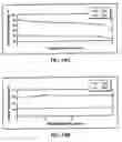 Fig. 21 - Method and apparatus for electrophoretic separation of solids and water from oil based mud