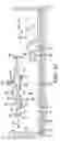 Fig. 13 - Lubricated pilot tubes for use with auger boring machine pilot steering system and use thereof