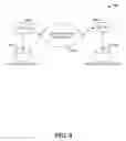 Fig. 10 - DUAL JOYSTICK DIRECTIONAL TEXT INPUT