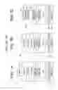 Fig. 06 - Magnetoresistance effect device and method of production thereof