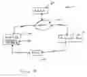 Fig. 02 - Apparatus and methods for distribution of media