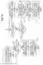 Fig. 08 - Secure wireless indicia reader