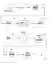 Fig. 01 - Magnetic watermark for text documents