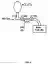 Fig. 06 - Apparatus for the separation and treatment of solid biomass