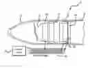 Fig. 01 - Piezoelectric fiber, active damped, composite electronic housings